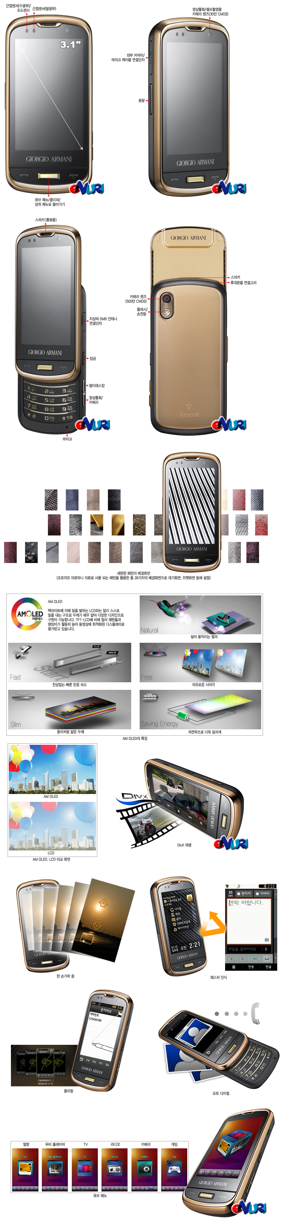 Foto’s Samsung W820 Armani